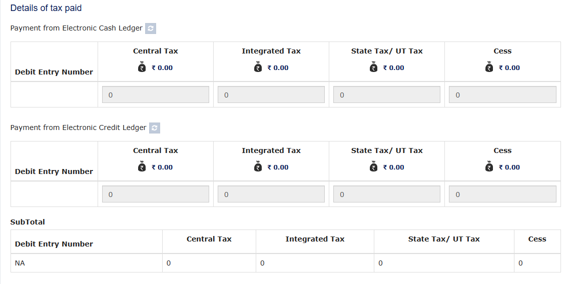GST Registration Cancellation